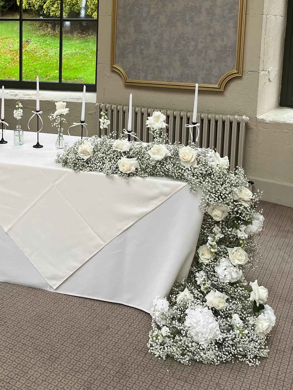 Ceremony 36